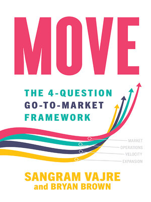 cover image of MOVE: the 4-question Go-to-Market Framework